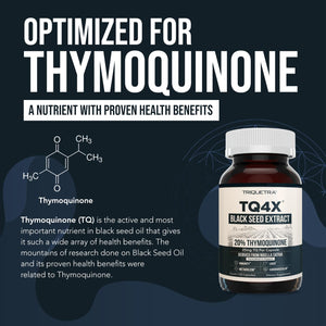 20% Thymoquinone Black Seed Extract Capsules - TQ-Advanced 4X®: Potent Thymoquinone Concentration Available - 60:1 Concentrate from Nigella Sativa - PrimeBioHealth - canada supplements