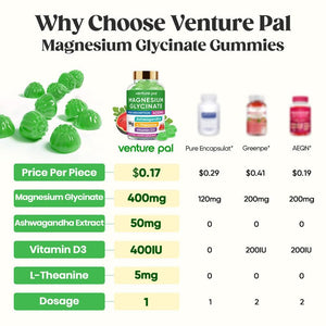 60 Day Supply Magnesium Glycinate 400mg Gummies with Ashwagandha, L-Theanine, CoQ10, Vitamin D3 & B6, Sugar Free Magnesium Gummies for Adults & Kids, Stress Relief, Sleep & Calm, Vegan, Gluten Free Venture PalBuy Supplements Australia