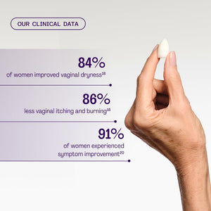 Bonafide Relizen + Revaree – Hormone-Free Relief from Hot Flashes and Night Sweats During Menopause* + Vaginal Moisturizer with Hyaluronic Acid – 1 Month Supply Bonafide buy supplements Au
