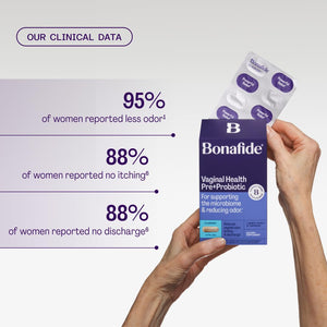 Bonafide Clairvee Vaginal Probiotic for Relief from Odor, Itching, & Discharge. — 1-Month Supply (15 Capsules) Bonafide buy supplements Au