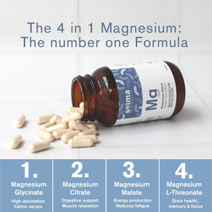 SEIMA - 4-in-1 Magnesium Complex – 1200 mg with Glycinate, Citrate, L-Threonate and Malate – Sleep, Stress Relief, Muscle Recovery, Energy and Well-Being for Women and Men, 90 Capsules Seima buy supplements Au