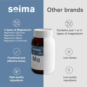 SEIMA - 4-in-1 Magnesium Complex – 1200 mg with Glycinate, Citrate, L-Threonate and Malate – Sleep, Stress Relief, Muscle Recovery, Energy and Well-Being for Women and Men, 90 Capsules Seima buy supplements Au