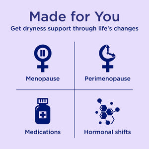 Replens Long Lasting Vaginal Moisturizer for Vaginal Dryness, Doctor Recommended & Estrogen-Free, 8 Pre-Filled Applicators Replens buy supplements Au