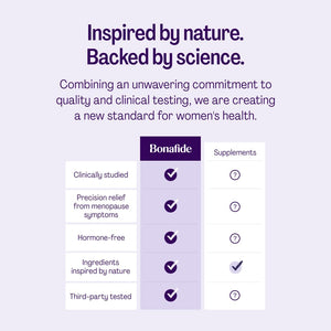 Relizen by Bonafide. Relief from Menopausal Hot Flashes & Night Sweats. — 1-Month Supply (60 Tablets) Bonafide buy supplements Au