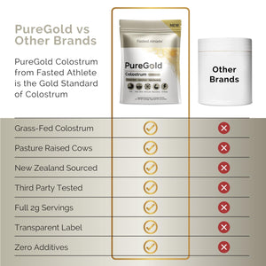 PureGold - Bovine Colostrum Powder - 100% Pure New Zealand Grass Fed, Supports Gut Health, Skin, Hair, & Immunity – Colostrum Supplement, Unflavored, 30 Travel Packets Fasted AthleteBuy Supplements Australia