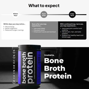 Beef Bone Broth Protein Powder - 20g Beef Protein Lush Chocolate Delight Flavor - Bone Broth Powder Supplement - Enhance Workout Recovery, Joint Flexibility & Digestive Health - 27.5 oz