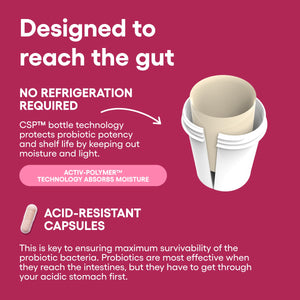 Physician's CHOICE Probiotics for Women - PH Balance, Digestive, UT, & Feminine Health - 50 Billion CFU - 6 Unique Strains for Her - Organic Prebiotics, Cranberry Extract+ - Women Probiotic - 30 CT Physician's CHOICE buy supplements Au