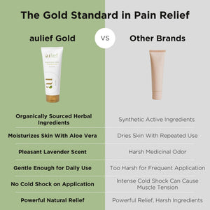 Aulief Gold Natural Pain Relief Cream – Organic Herbal Lotion for Arthritis, Joint Pain & Sore Muscles, Neck, Knee & Back Aches, Premium Organic Natural Pain Reliever, 3.2 Oz Tube AuliefBuy Supplements Australia