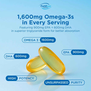 Fortifeye Super Omega-3 Fish Oil - 60 Count - 1600mg EPA + DHA - Triple Strength Ultra-Pure rTG Omega-3 Expertly Concentrated & Purified in Norway from Sustainably Sourced Wild Fish - Lemon Flavor