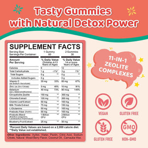 Zeolite Detox for Kids & Adults, Zeolite Detox Gummies with L-Glutamine, Chlorella, Milk Thistle, Zinc, Prebiotics for Gut Support, Liver Detox Cleanse, Immune, Energy, Mixed Berry Flavor, 60 Gummies