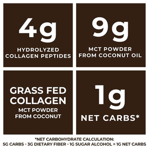Left Coast Performance Chocolate MCT Oil Powder & Collagen Peptides, 1lb + Unflavored MCT Oil Powder & Collagen Peptides, 1lb