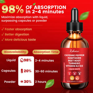 Cayenne Pepper Drops Supplement Liquid with Hawthorn Berry, Vitamin D3 K2, Turmeric Curcumin, Beet Root, Ceylon Cinnamon Vegan- Friendly - 60ml Rshoiw buy supplements Au