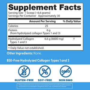 Doctor's Best Pure Collagen Types 1 & 3, Promotes Healthy Skin Hair & Nails – Bone & Joint Support, 7.1 Ounce (Pack of 1) Doctor's BEST buy supplements Au