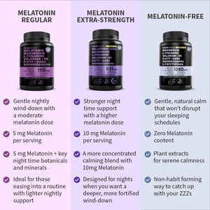 12-in-1 Melatonin Sleep Capsules - Natural Sleep Aids for Adults with Melatonin 5mg and Magnesium Glycinate 500mg, Sleep Aid with Ashwagandha, L Theanine, Valerian Root, GABA, 5-HTP (90ct, Pack of 1) MEDCHOICEBuy Supplements Australia