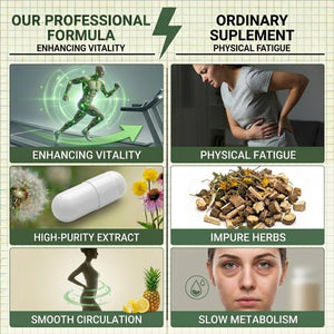 Lymphatic Drainage Capsules - Ease Body Heaviness & Facial Puffiness - Supports Natural Fluid Balance & Metabolism、Joint Discomfort - with Echinacea & Dandelion - 90 Vegan Capsules & Non-GMO Jorvinl buy supplements Au