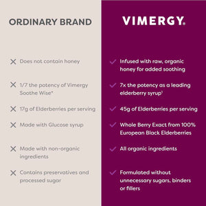 Vimergy Soothe Wise* – USDA Certified Organic – Immune Support with Elderberry & Honey – 24 5mL (1 TSP) Servings (940 mg Extract Per Serving) – Vegan, Paleo-Friendly, Gluten-Free (120 mL)