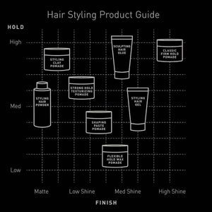 Brickell Men's Products Strong Hold Texturizing Pomade For Men, Pliable Hair Styling Fiber Pomade, With Hydrolyzed Proteins, Argan Oil, and Kaolin, 2 Ounce, Scented