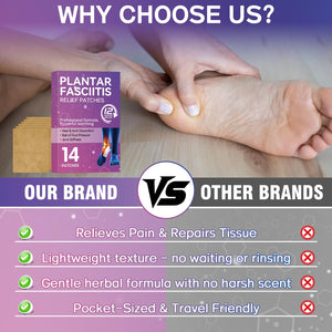 Mosconly Plantar Fasciitis Relief 14 Pcs, Natural Heel Discomfort Relief for Plantar Fasciitis, 12 Hour Maximum Strength Deep Hot, Soothing of Joint Soreness for Heel Discomfort MosconlyBuy Supplements Australia
