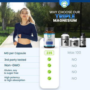 Truemed Triple Magnesium Complex Supplement 235mg with Magnesium Citrate, Malate & Lysinate Chelate | Magnesium Supplement for Sleep, Muscle Relaxation, Energy & Nerve Support | 60 Capsules, USA Made TRUEMED buy supplements Au