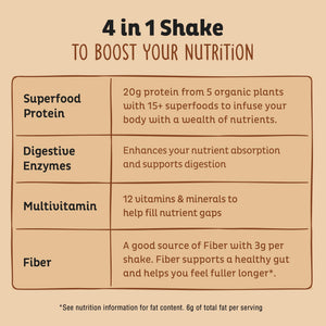 KOS Organic Plant Based Protein Powder, Chocolate Peanut Butter - Delicious Vegan Protein Powder - Keto Friendly, Gluten Free, Dairy Free & Soy Free - 15 Servings KOS buy supplements Au