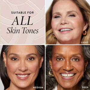 LAURA GELLER Baked Icons Complete Full Face Palette, Light | All-in-One Makeup Palette with Baked Foundations, Blush, Bronzer, Highlighter, Eyeshadows | Coverage for Mature Skin | Travel-Friendly LAURA GELLER NEW YORK buy supplements Au
