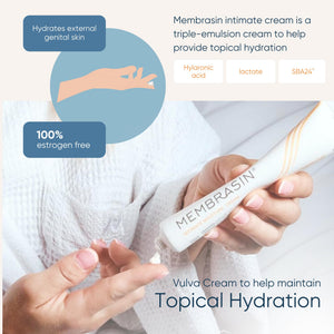 Membrasin Vaginal Moisture Cream with Hyaluronic Acid, Relieves Vaginal Dryness, Itching and Burning, Menopause Support, Hormone Free, Plant Based Formula with Omega 3 6 7 9 and Vitamin E, 50 ml Membrasin buy supplements Au