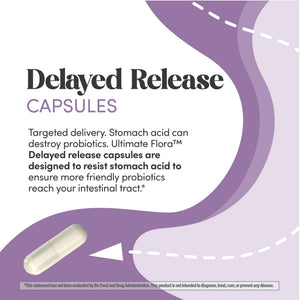 Renew Life Ultimate Flora Probiotics for Women | 50 Billion CFU | 30 Delayed Release Vegan Capsules | Digestive & Vaginal Health | Dairy, Soy and Gluten Free Supplement Renew Life buy supplements Au