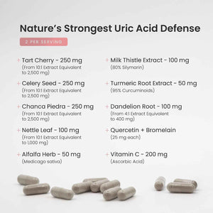 Uric Acid Cleanse & Gout Support – Tart Cherry, Celery Seed, Chanca Piedra, Milk Thistle & Turmeric for Kidney Detox, Joint Comfort & Uric Acid Balance – 11-in-1 Natural Formula - 120 Count