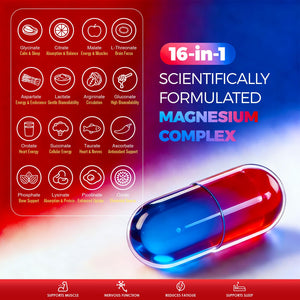 16 in 1 Magnesium Complex, 1000mg Magnesium Complex Supplement for Women with Magnesium Glycinate, Citrate, Orotate, L-Threonate, Malate, Third-Party Tested, Easy-Swallow Vegan Capsules PeakVigor buy supplements Au