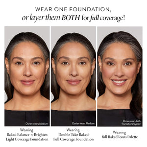 LAURA GELLER Baked Icons Complete Full Face Palette, Light | All-in-One Makeup Palette with Baked Foundations, Blush, Bronzer, Highlighter, Eyeshadows | Coverage for Mature Skin | Travel-Friendly LAURA GELLER NEW YORK buy supplements Au