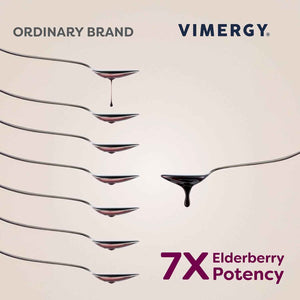 Vimergy Soothe Wise* – USDA Certified Organic – Immune Support with Elderberry & Honey – 24 5mL (1 TSP) Servings (940 mg Extract Per Serving) – Vegan, Paleo-Friendly, Gluten-Free (120 mL)