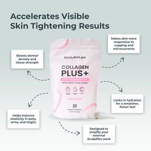 Sculpiflex Hydrolyzed Collagen Peptides Powder, Marine, Bovine, and Chicken Unflavored Multi Collagen Complex for Women, Firms Skin and Boosts Elasticity, Hydrating with Hyaluronic Acid (30 Servings) SCULPIFLEX buy supplements Au