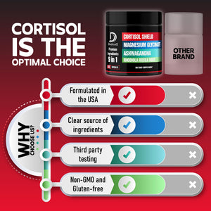 DEDICAD 9in1 Cortisol Shield - Magnesium Glycinate & Ashwagandha with Rhodiola, Phosphatidylserine, Passion Flower, L-Theanine, Apigenin, Licorice, Magnolia - Rest Well & Mood Balance - 60 Count DEDICADΒ buy supplements Au
