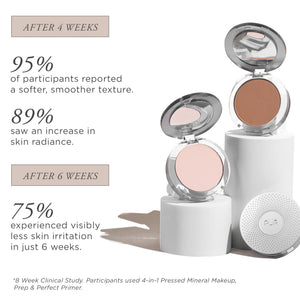 PUR Beauty 4-in-1 Pressed Mineral Makeup Powder Foundation with SPF 15 - Concealer & Finishing Compact Pressed Powder for Face - Buildable Medium to Full Coverage Foundation Powder (Fair Ivory) PÜR MINERALS buy supplements Au