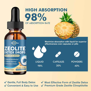 Zeolite Detox for Kids and Adults, Zeolite Clinoptilolite Liquid Drops with Chlorella, Magnesium, Zinc, Methy Vitamin B12 & D3, Gut Liver Detox Cleanse, Immunity, Pineapple Flavor 2 Fl Oz