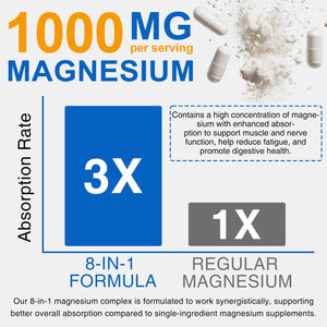 8-in-1 Magnesium Complex Supplement 90 Count, Magnesium Complex Capsules with Magnesium Glycinate, Citrate, Malate, Taurate, Easy Absorption for Sleep, Muscle Relaxation, Nerve & Heart Health, Energy BOIUOITI buy supplements Au