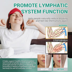 Kaseano Lymphatic Drainage Supplement 300 Softgels 21-in-1 Herbal Blend with Echinacea, Dandelion, Burdock Root Lymph System Support Fluid Balance & Immune System for Women & Men Kaseano buy supplements Au