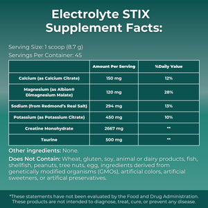 MYOXCIENCE Electrolyte STIX | Creatine Electrolyte Powder | Recovery from Exercise & Muscle Development w/Real Salt (Unflavored) (Jar 45 ct) MYOXCIENCE buy supplements Au