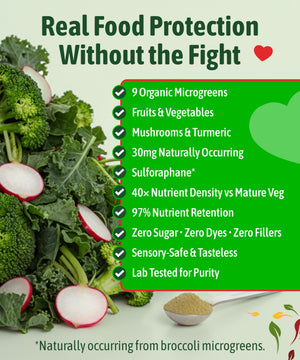 InviNutri Superfood Powder for Sensory & Picky Eaters. A TINY scoop- 40x Nutrient-Rich, 30mg Sulforaphane for Detox. Organic Microgreens, Fruits & Veggies - Blends Invisibly into Most Meals - 24 serv. InviNutri Invisible NutritionBuy Supplements Australia