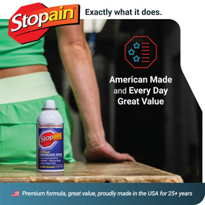 Stopain Pain Relief Spray 4oz (2 Pack) USA Made, Max Strength Fast Acting with MSM, Glucosamine, Menthol for Arthritis, Lower Back, Neck, HSA FSA Approved Topical Analgesic Products StopainBuy Supplements Australia