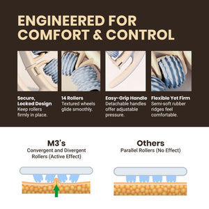 Anti Cellulite Roller & Lymphatic Drainage Massager | Fascia Blaster for Contoured & Smoother Skin | Tool for Sore Arms, Legs, Stomach & Buttocks by M3 – Multicolor M3 Naturals buy supplements Au