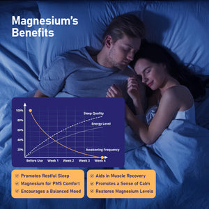Magnesium 7 Complex for Women 1600mg, Magnesium Glycinate 600mg 7 High Absorption Magnesium Supplement with Citrate, Malate, Chelate, Taurate, Gluconate, Aspartate & Ascorbate for Sleep, 60 Capsules VIVI Youth buy supplements Au