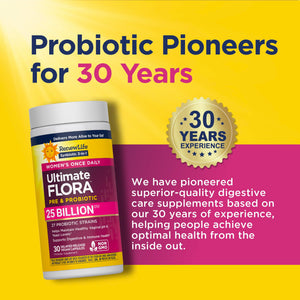 Renew Life Ultimate Flora Probiotics for Women with Prebiotics | 25 Billion CFU | 30 Delayed Release Capsules | 3 in 1 Synbiotic | Supports Digestive and Immune Health | Dairy, Soy and Gluten-Free Renew Life buy supplements Au