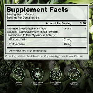 Pure Therapro Rx OncoProtect ES HIGH DOSE Sulforaphane Supplement, Made in USA | 2 Month Supply | 706 mg Patented Activated BroccoRaphanin Broccoli Seed Extract | Glucoraphanin + Myrosinase Pure Therapro Rx buy supplements Au