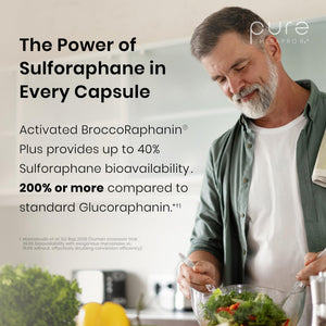 Pure Therapro Rx OncoProtect ES HIGH DOSE Sulforaphane Supplement, Made in USA | 2 Month Supply | 706 mg Patented Activated BroccoRaphanin Broccoli Seed Extract | Glucoraphanin + Myrosinase Pure Therapro Rx buy supplements Au