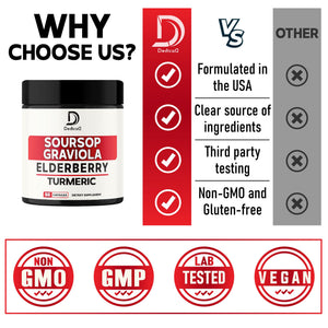 DEDICAD 11in1 Graviola Soursop Capsules - Blended with Elderberry, Turmeric, Ginger, Milk Thistle, Cranberry & More - Support Positive Mood, Immune System & Body Management DEDICADÂ buy supplements Au
