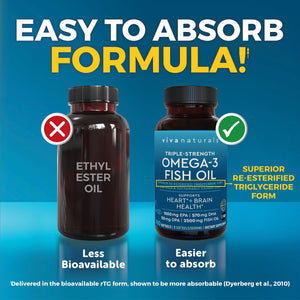 Triple Strength Omega 3 Fish Oil Supplement for Men and Women – 2500 mg High-Potency, Easy-to-Absorb Re-esterified Triglyceride Form, Pescatarian-Friendly DPA EPA DHA Omega 3 Supplement, 180 Softgels Viva Naturals buy supplements Au