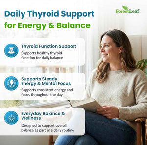 Thyroid Support for Women and Men with Iodine - Energy, Focus & Power Thyroid Supplement - All Natural Herbal Mineral and Vitamin Complex with B12, Zinc, Selenium, Ashwagandha - 60 Vegetarian Capsules