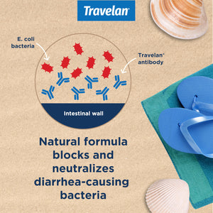 Anti Diarrhea Pills Help Prevent Traveler’s Diarrhea Before It Starts, Clinically Proven, Travel Essentials, Drug-Free Colostrum, Natural Digestive and Immune Support Supplement, 30 Count Travelan buy supplements Au