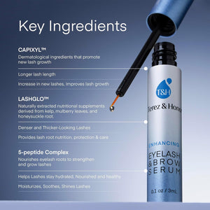Advanced Eyelash Serum for Thicker, Longer Eyelashes and Eyebrows - Grow Luscious Lashes with Brow Enhancer (3mL) - PrimeBioHealth - canada supplements